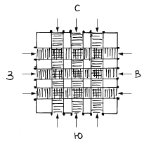 ������������ ���� � ����� ��������� ����������